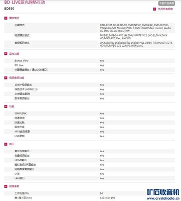LG BD550蓝光DVD,显示器,数码相框,电脑周边,可调电源,小主机,小主板等处理 - 〓器材友情交换〓 - 矿石收音机论坛